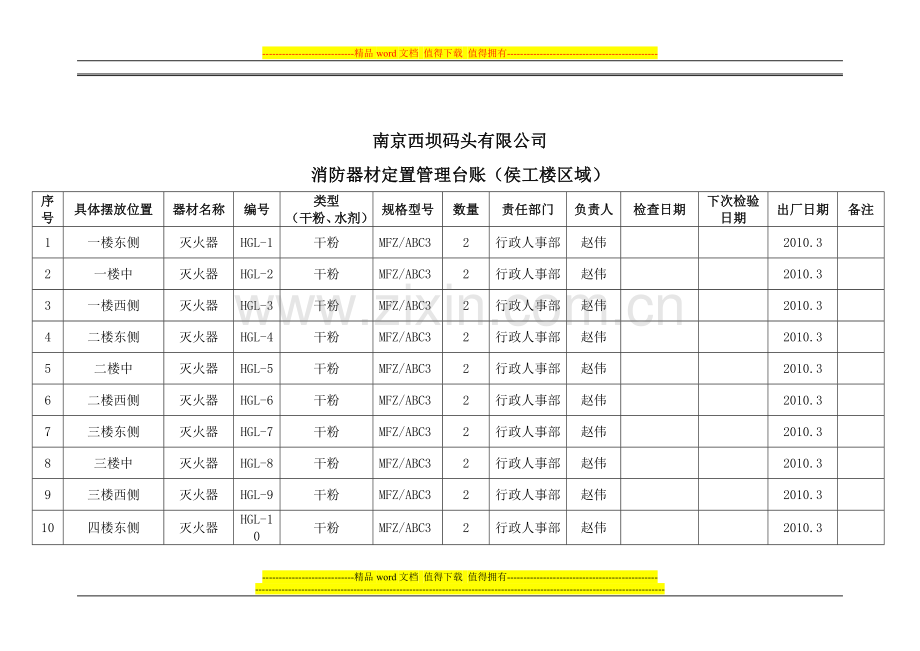 消防器材定置管理台账.doc_第2页