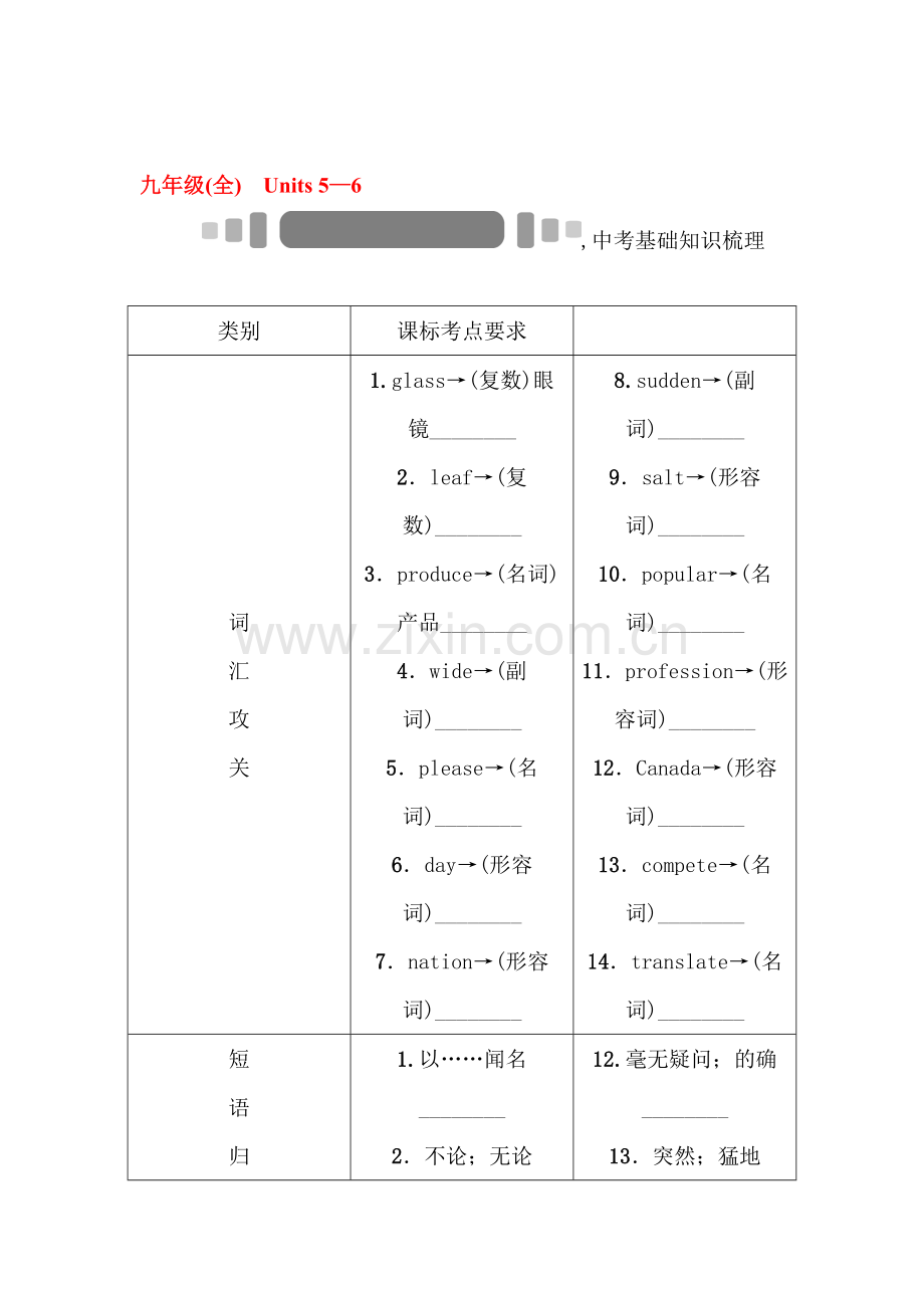 2018届中考英语基础知识复习检测16.doc_第1页