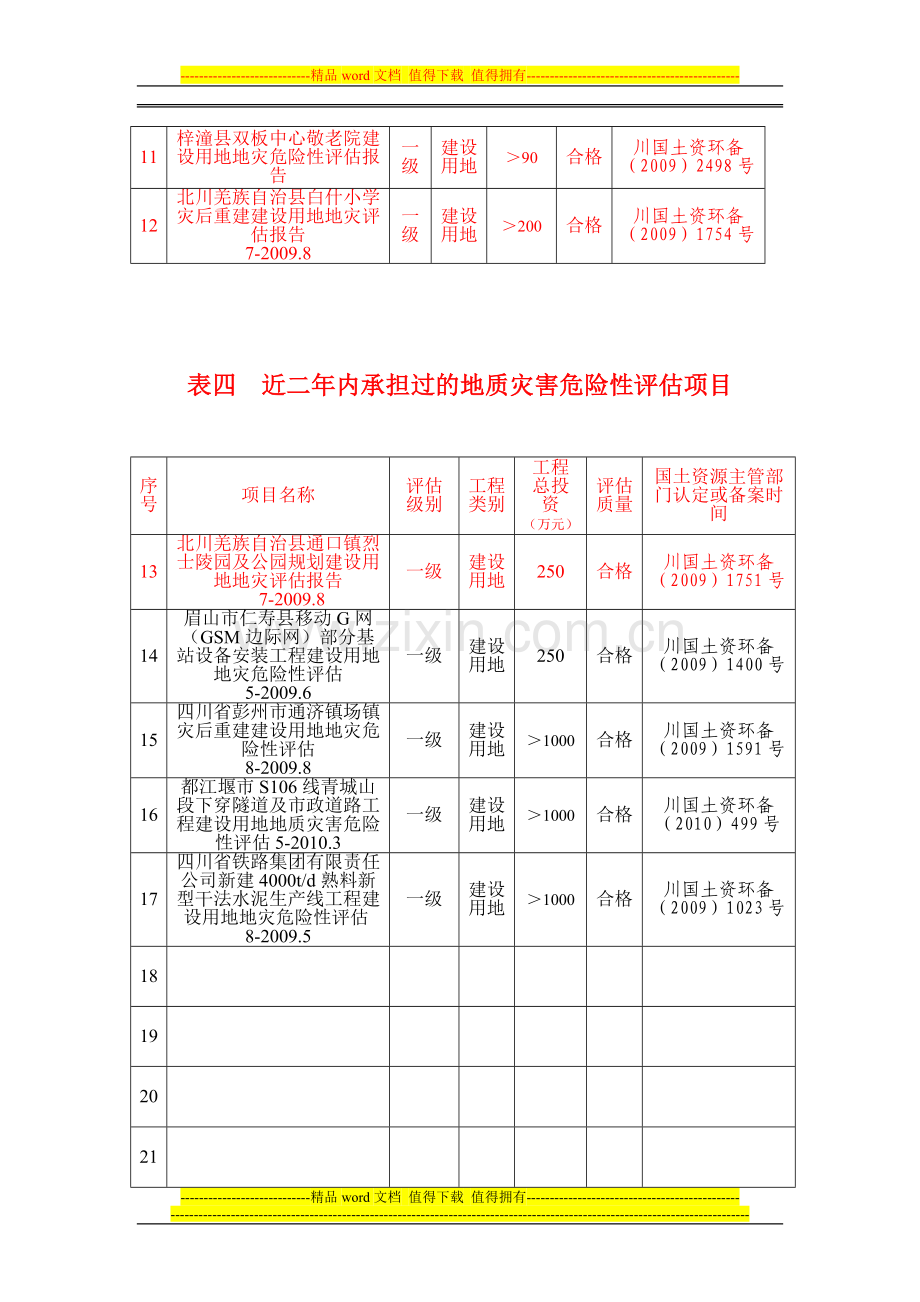 地质灾害危险性评估业务手册.doc_第2页