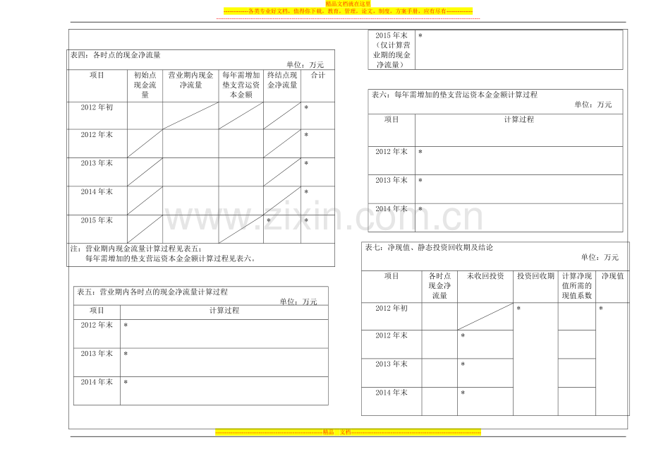 财务管理期末考试题型模版-.doc_第3页