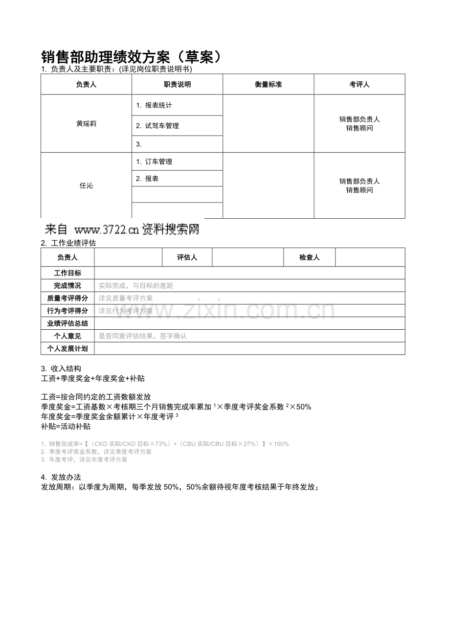 上海XX汽车销售服务有限公司销售部绩效方案-销售部助理绩效方案(草案)(DOC).doc_第1页