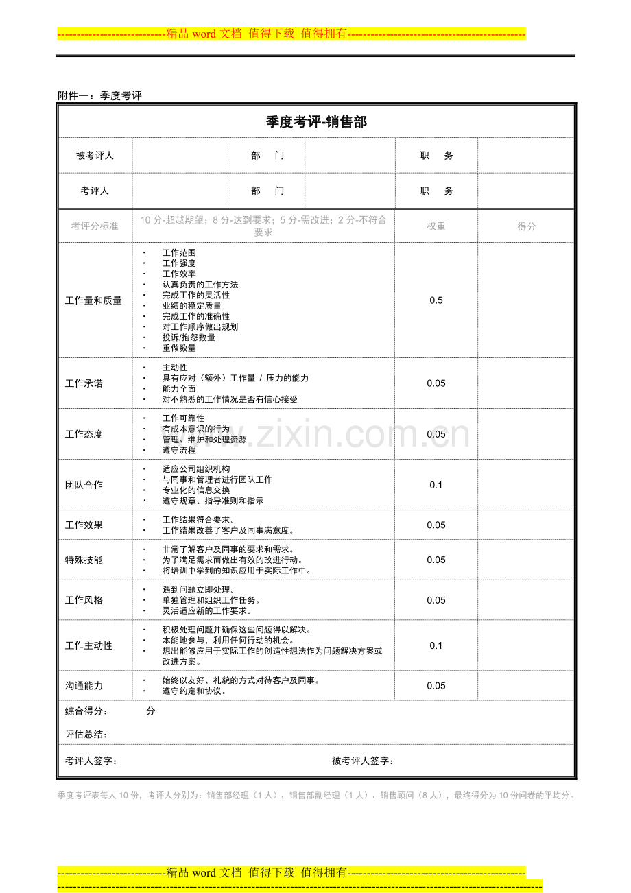 上海XX汽车销售服务有限公司销售部绩效方案-销售部助理绩效方案(草案)(DOC).doc_第2页