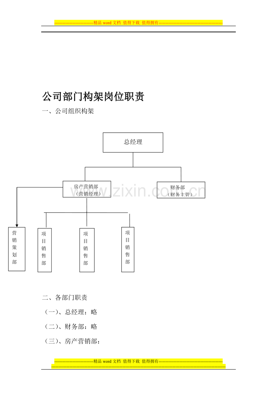 公司部门构架、职责.doc_第1页