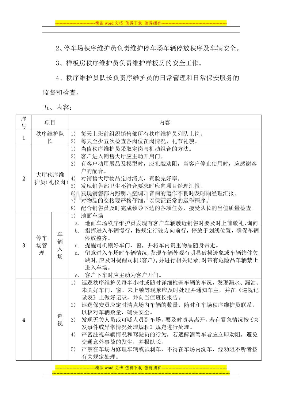 某售楼部物业岗位规程.doc_第3页