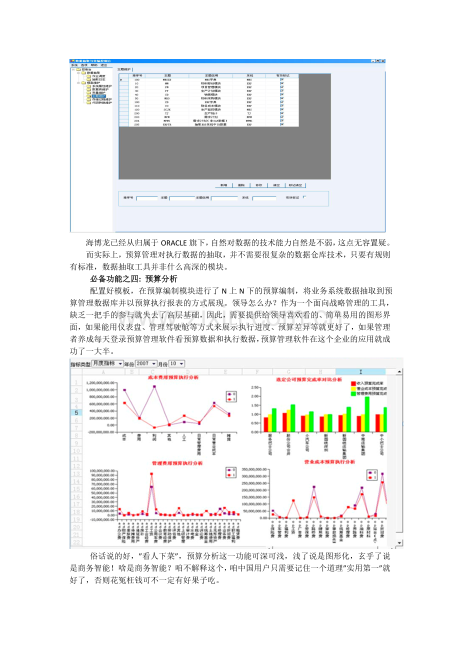 易磐科技：预算管理软件必备十大功能.doc_第3页