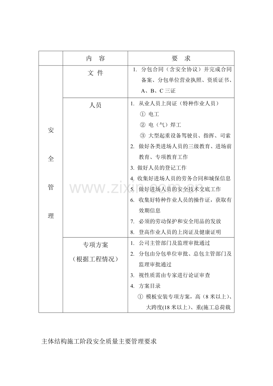 主体结构施工阶段安全质量管理要求.doc_第2页