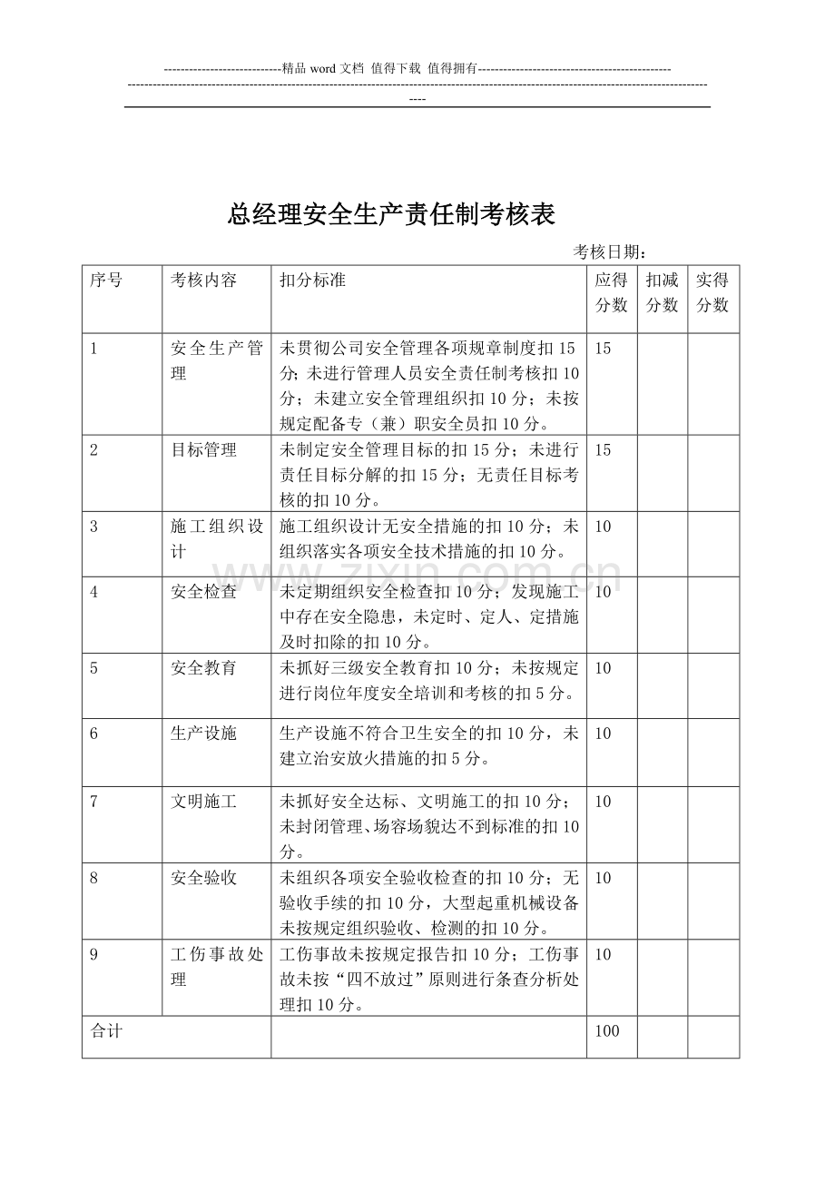 安全生产责任制目标考核表..doc_第2页