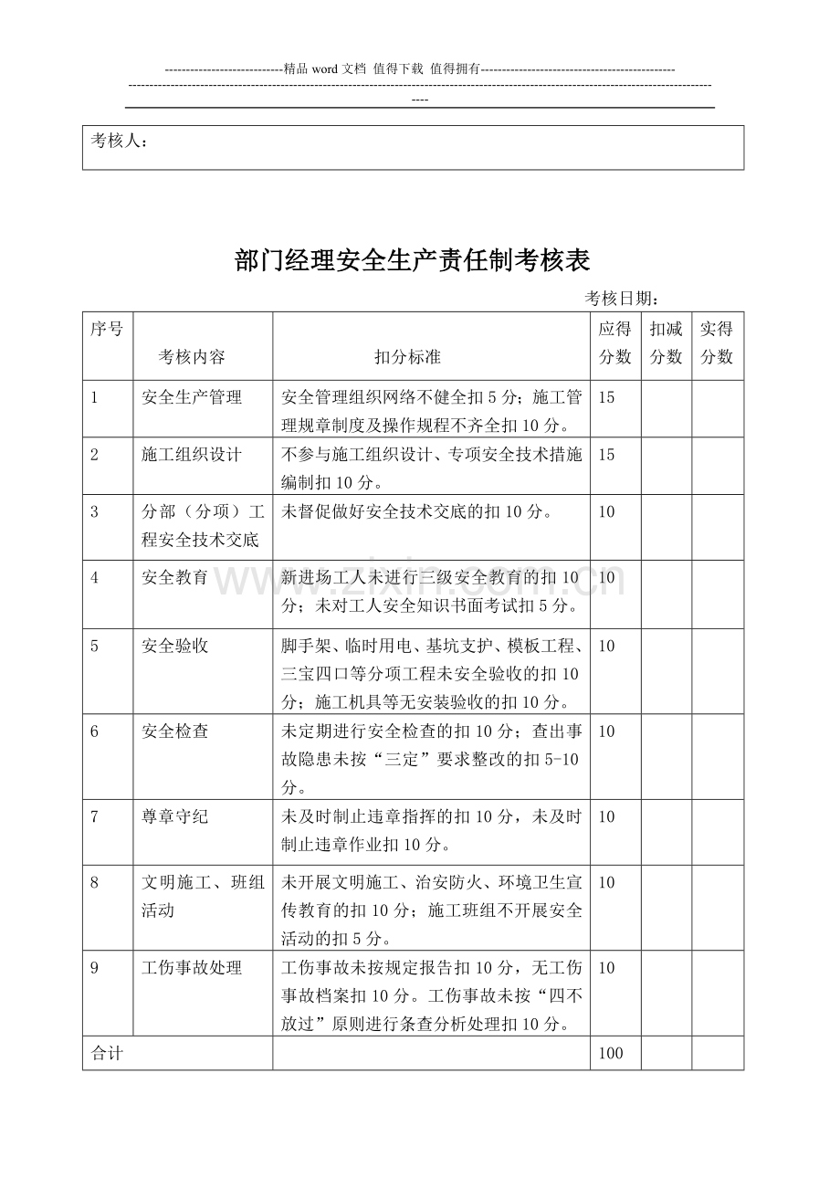 安全生产责任制目标考核表..doc_第3页