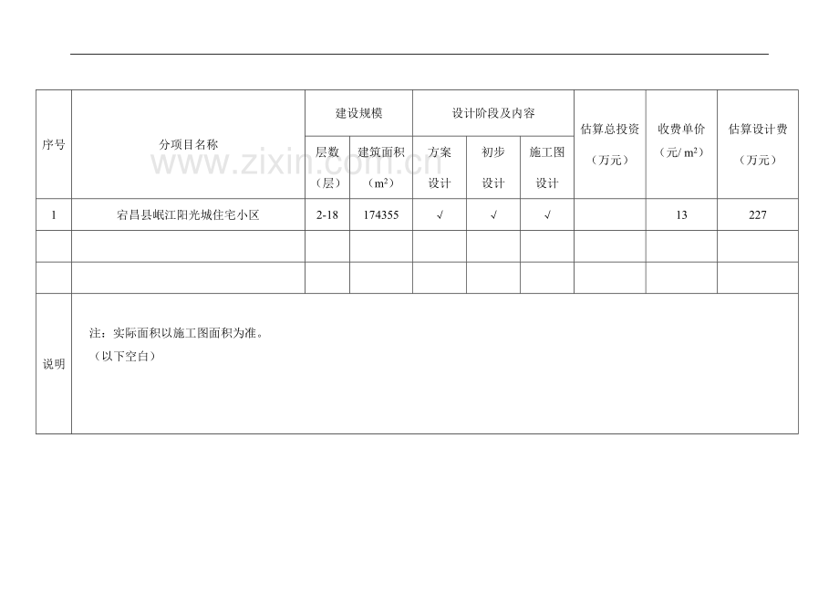 宕昌岷江阳光城设计合同.doc_第3页