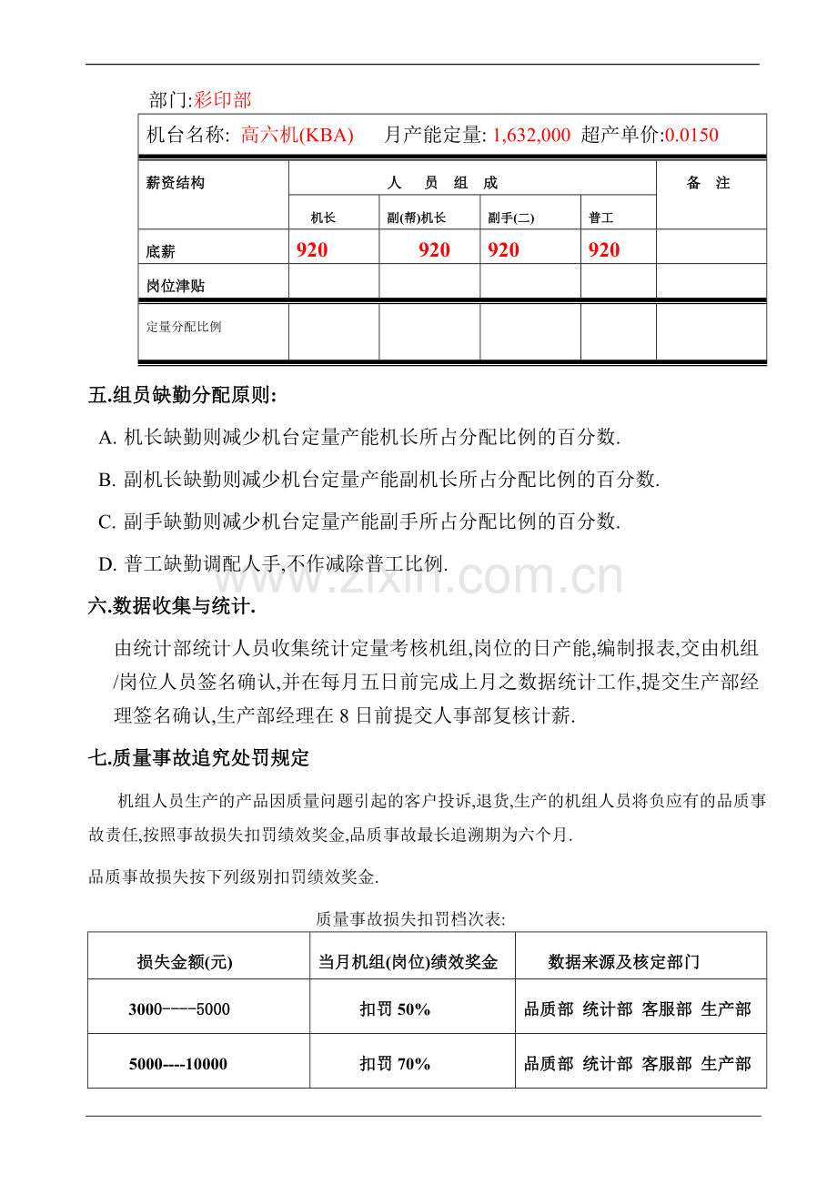 直接生产人员薪酬绩效考核实施方案.doc_第2页