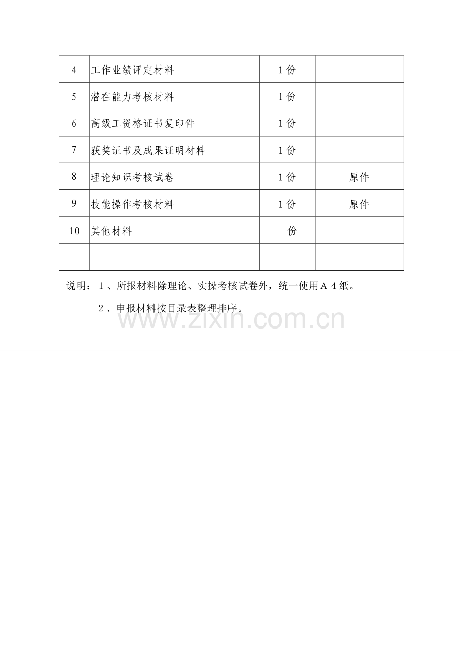 表2：2017年技师考评申报表范例.doc_第2页