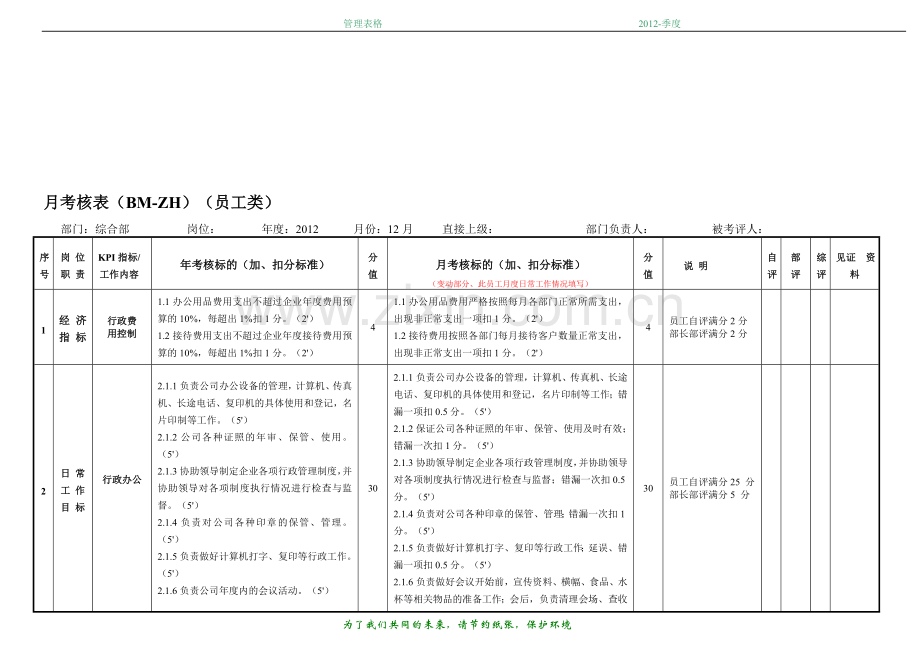 月度绩效考核表模板(综合部).doc_第1页