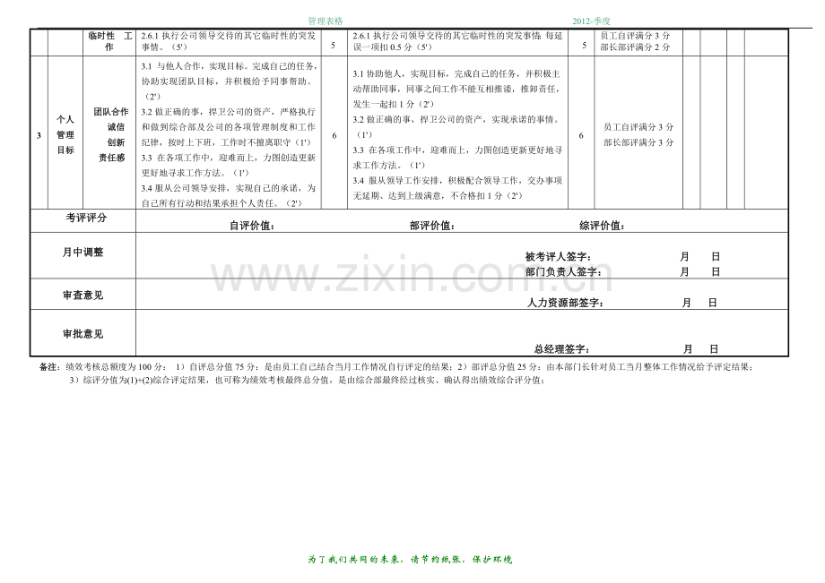 月度绩效考核表模板(综合部).doc_第3页