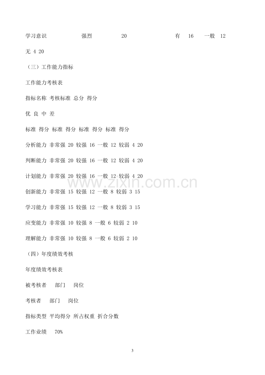 开发、设计人员绩效考核方案-一般员工绩效考核方案.doc_第3页