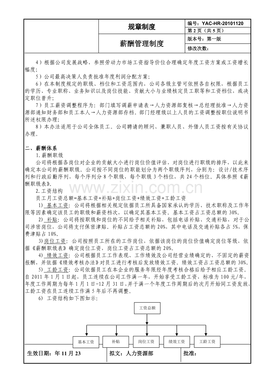 企业员工薪酬管理规定.doc_第2页