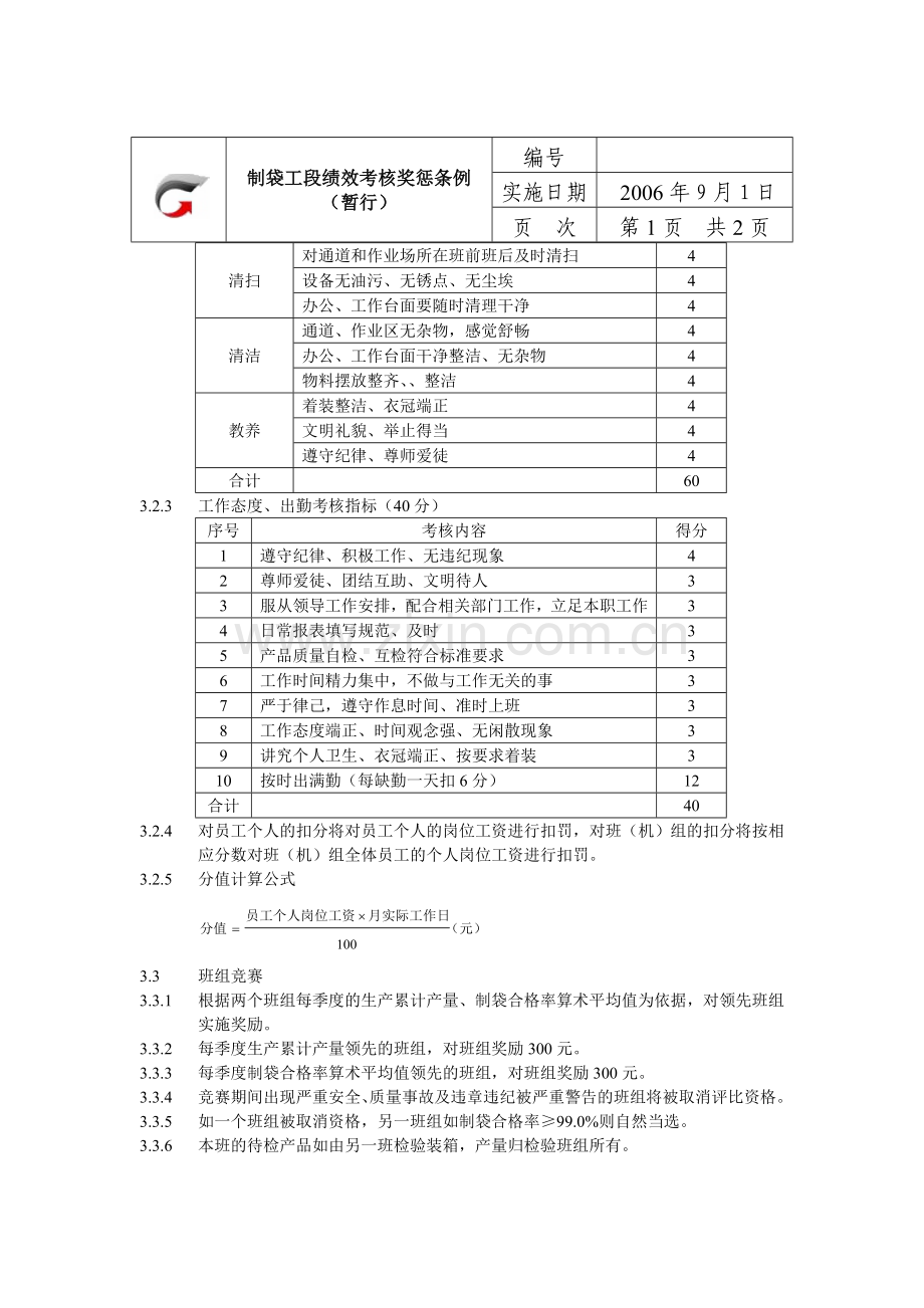 制袋工绩效考核制度C.doc_第3页