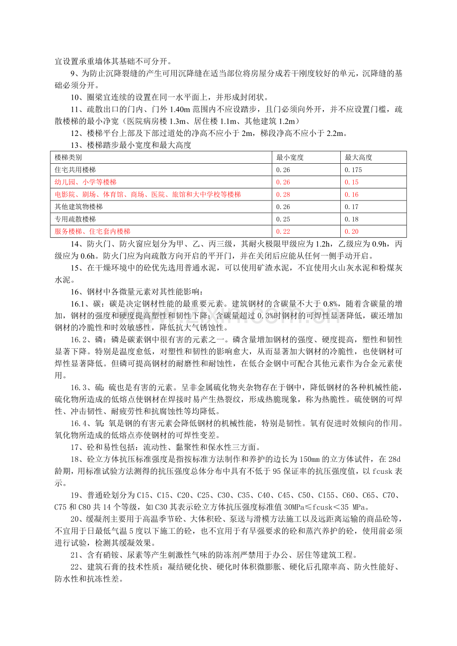 建筑工程实务.doc_第2页