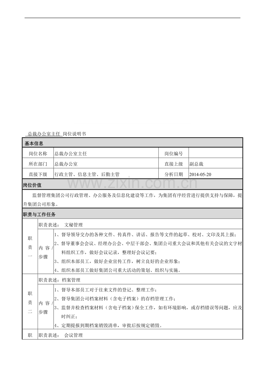 总裁办公室主任-岗位说明书范例.doc_第1页