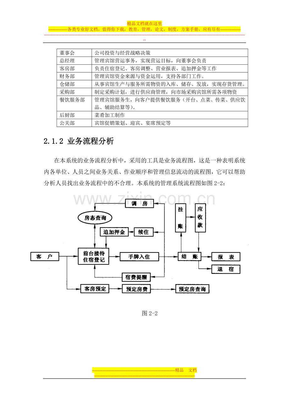 宾馆客房管理系统的设计与实现db.doc_第2页