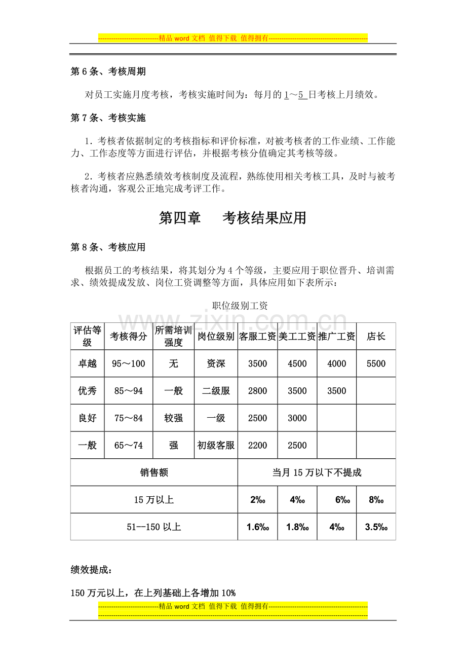 欧利美-电商人员绩效考核管理办法..doc_第2页