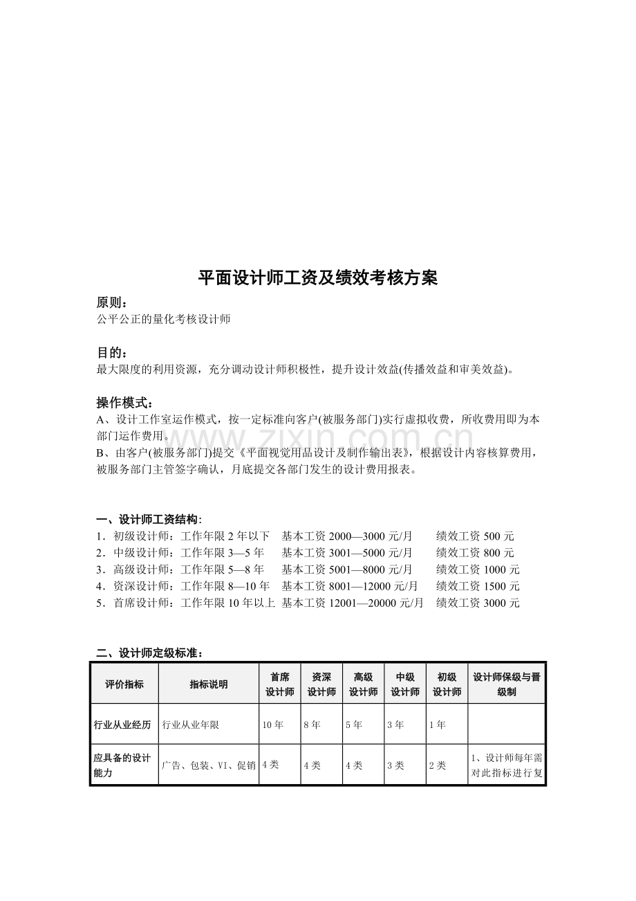 平面设计师工资及绩效考核方案.doc_第1页