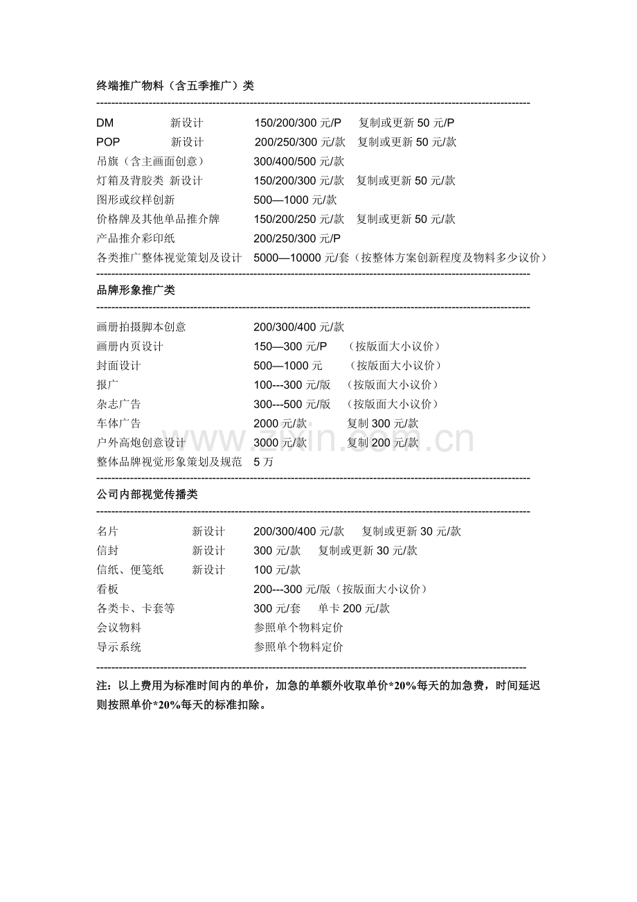 平面设计师工资及绩效考核方案.doc_第3页