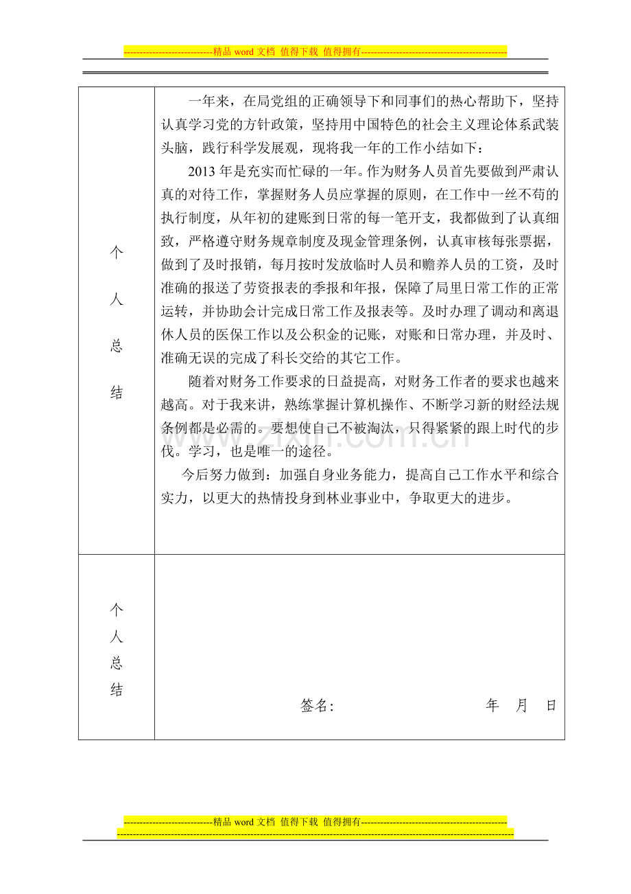 2014年度事业人员考核表(空表)..doc_第2页