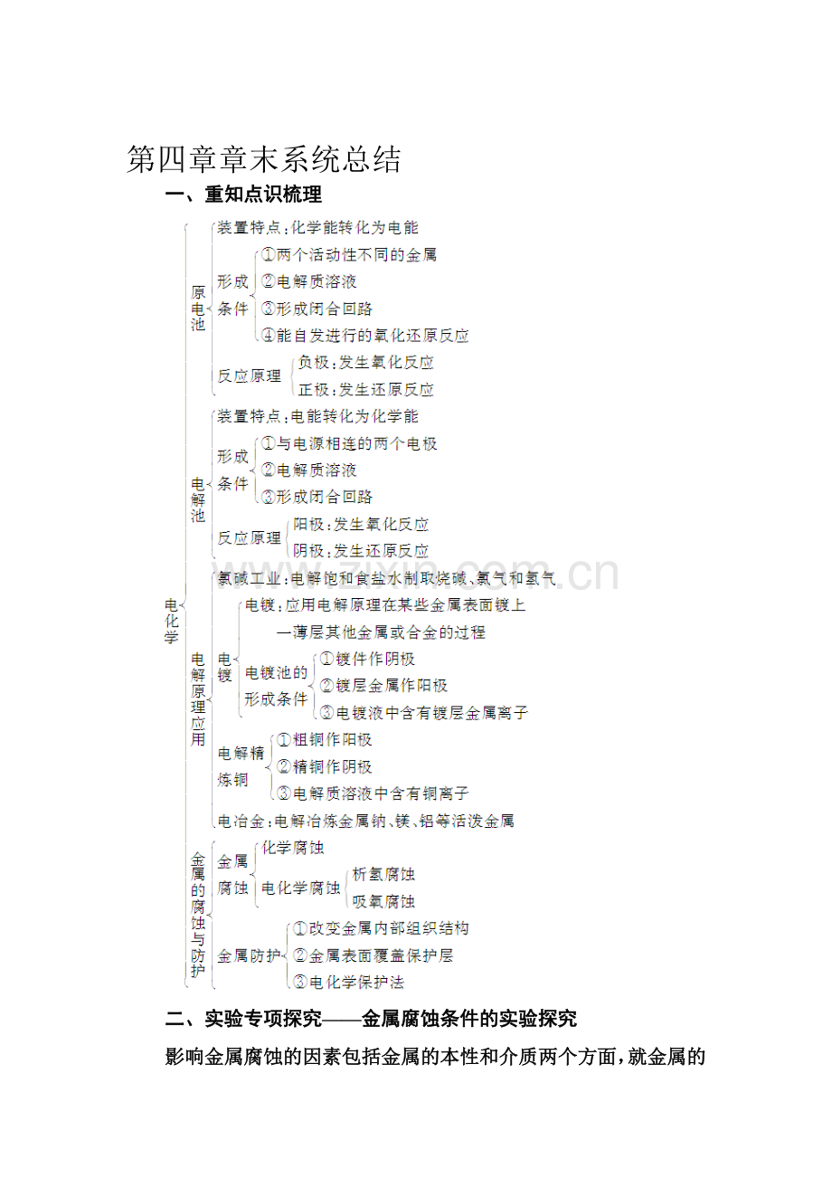 2016-2017学年高二化学下学期课时课堂演练检测20.doc_第1页