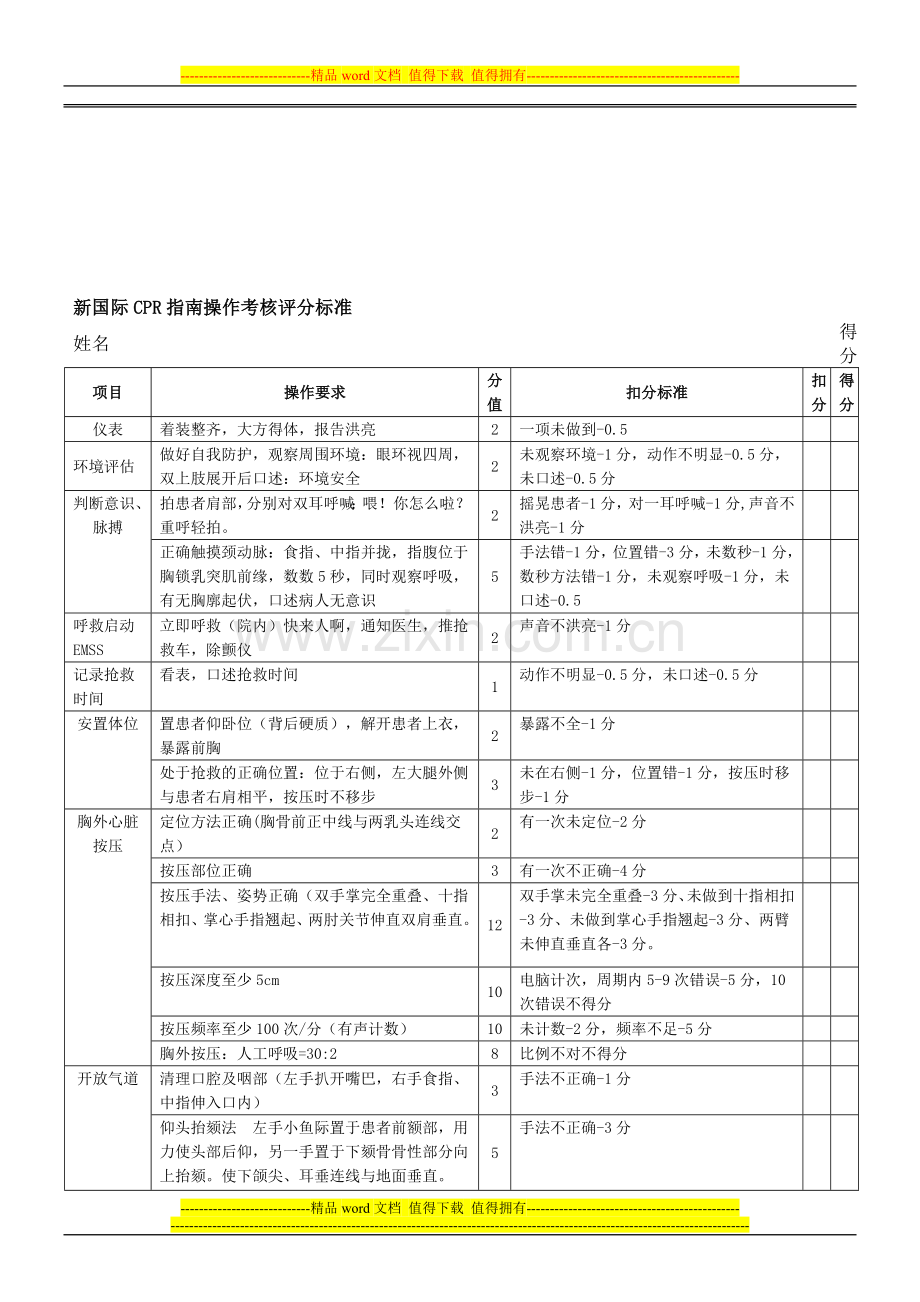 新国际CPR指南操作考核评分标准..doc_第1页