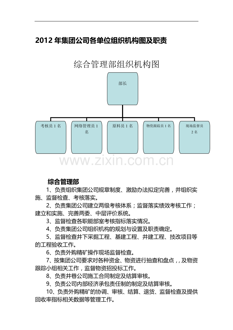 2012年集团公司各单位组织机构图及职责.doc_第1页