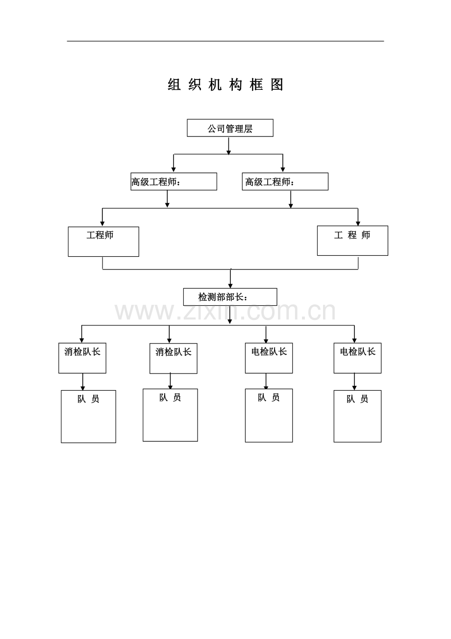 电气防火及消防设施检测方案.doc_第3页