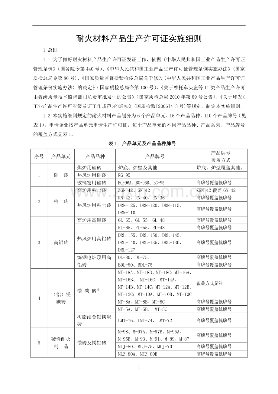 耐火材料许可证细则.doc_第3页