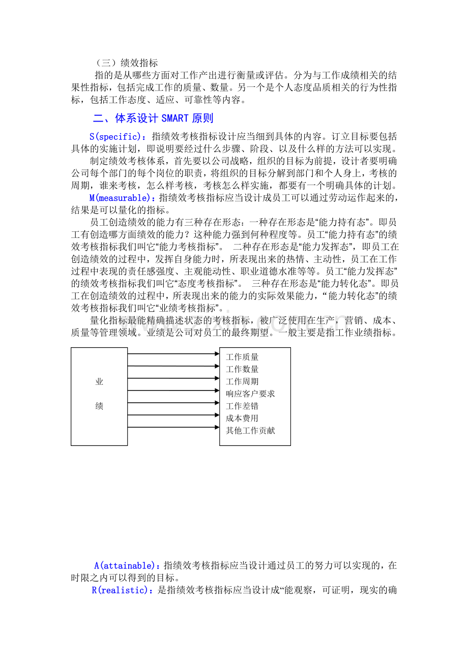 绩效管理云端对话(六).doc_第2页