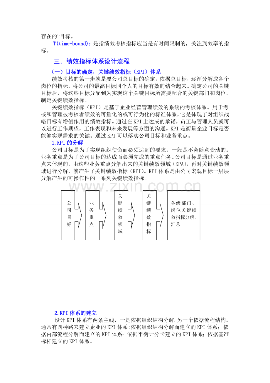 绩效管理云端对话(六).doc_第3页