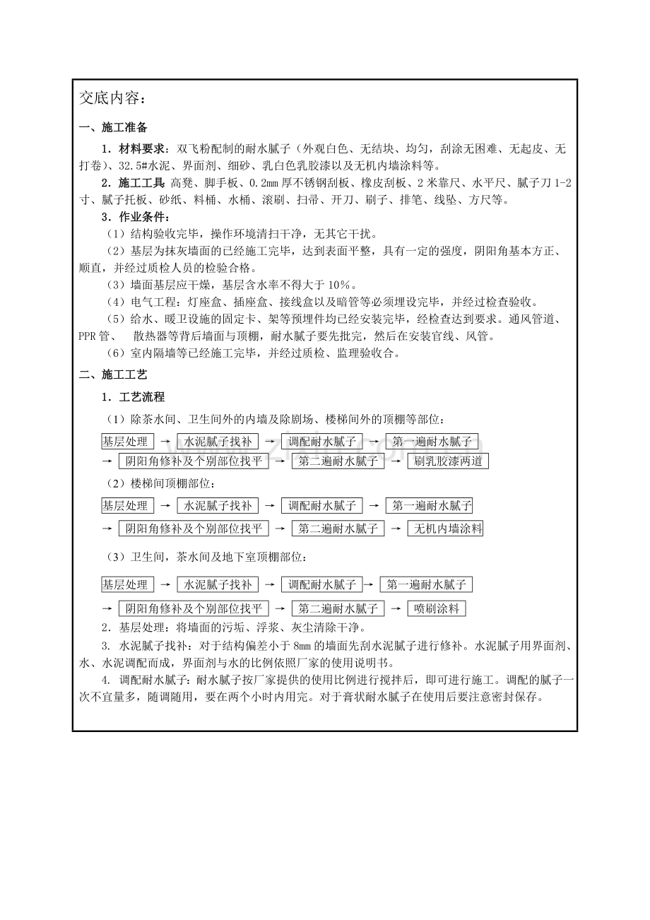 ★各部位装饰层(双飞粉-涂料)施工技术交底.doc_第2页