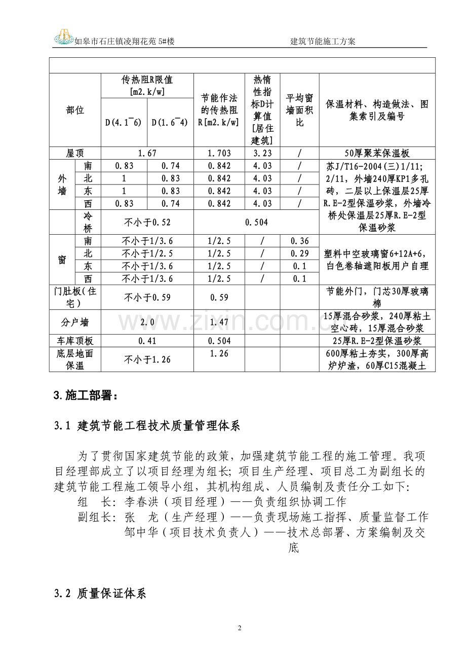 凌翔花苑5-楼建筑节能施工方案(new).doc_第2页