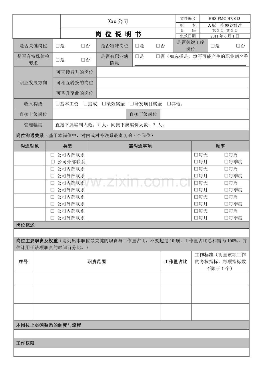 岗位说明书编写模板.doc_第2页