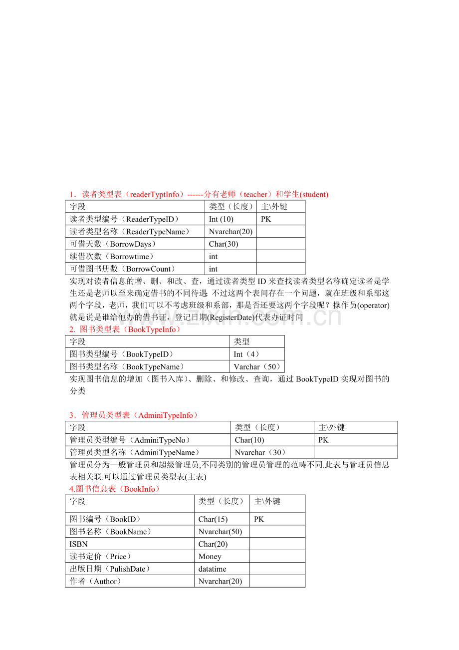 图书管理系统初步流程表.doc_第1页