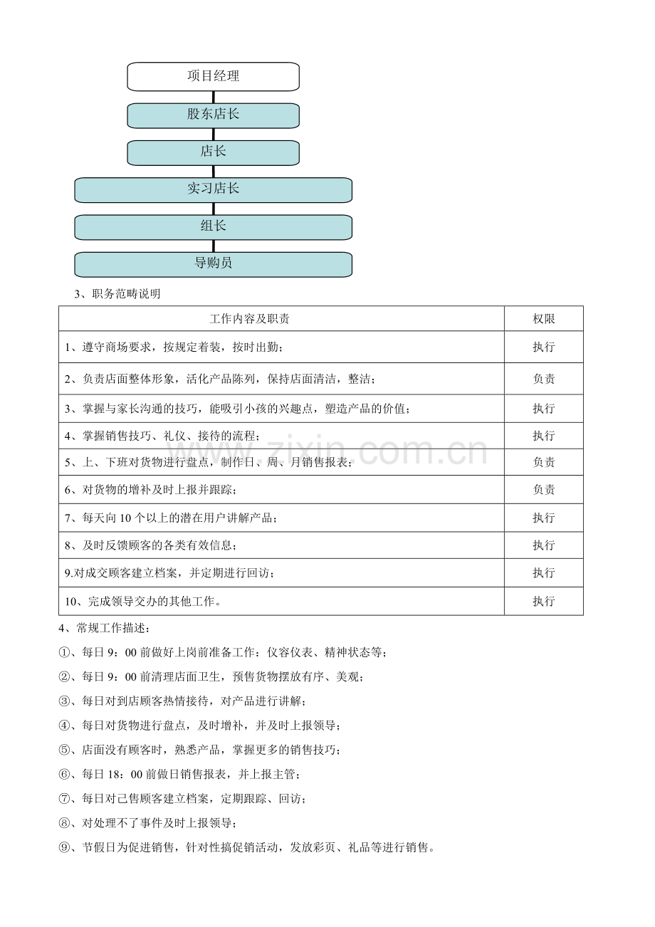 某品牌导购员岗位说明书.doc_第2页