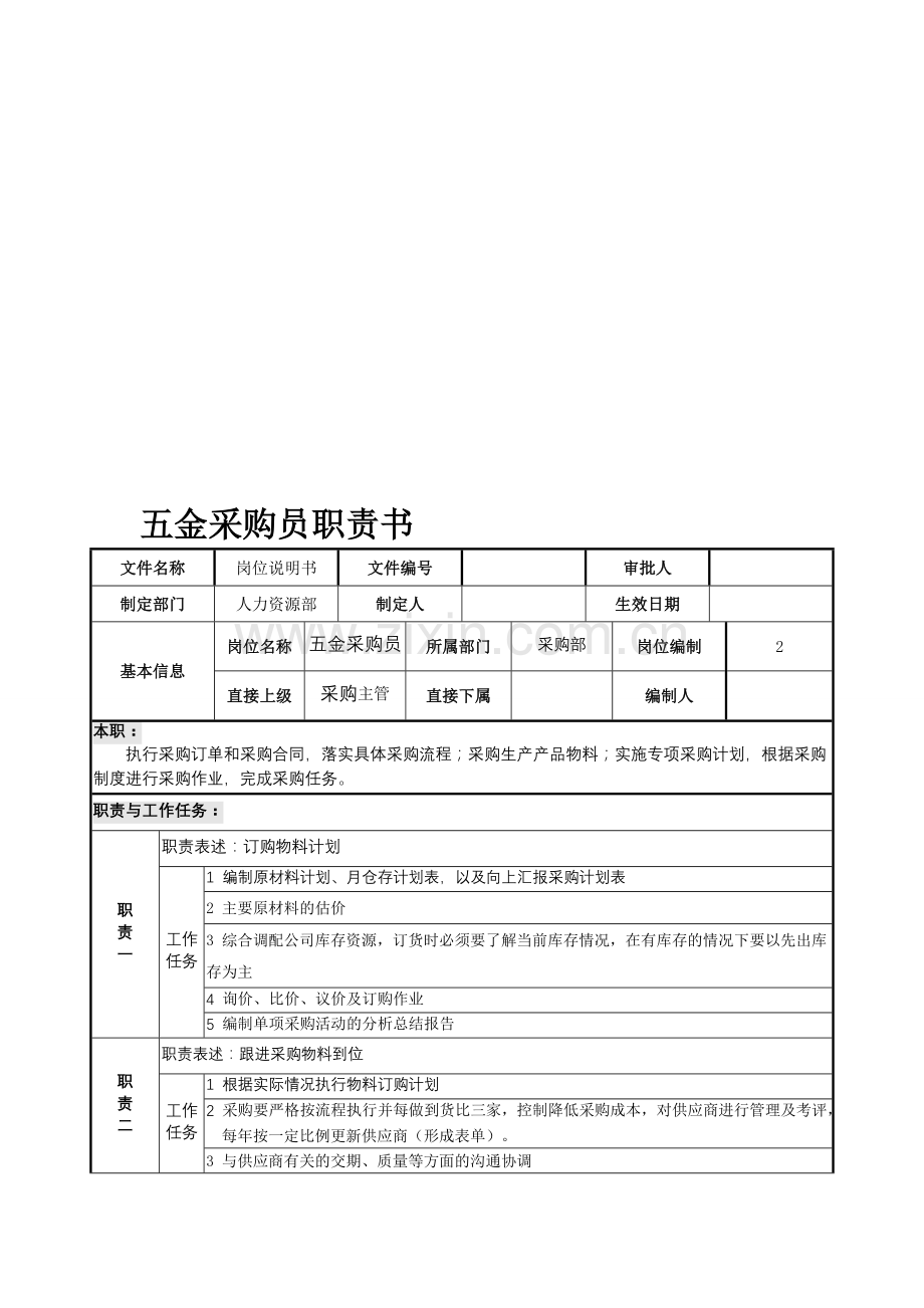 五金采购员职责书.doc_第2页