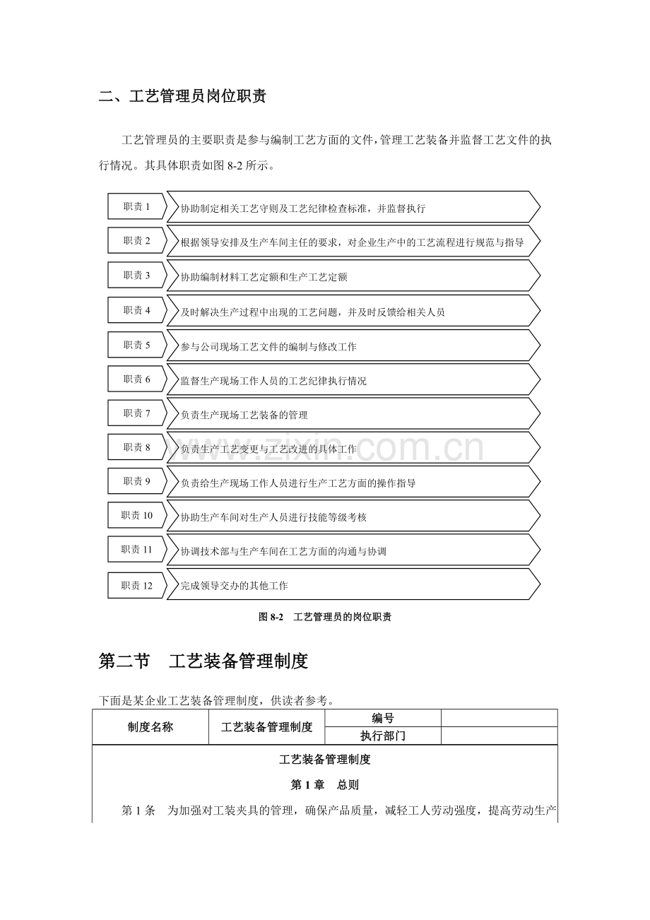 工艺研发管理.doc_第2页