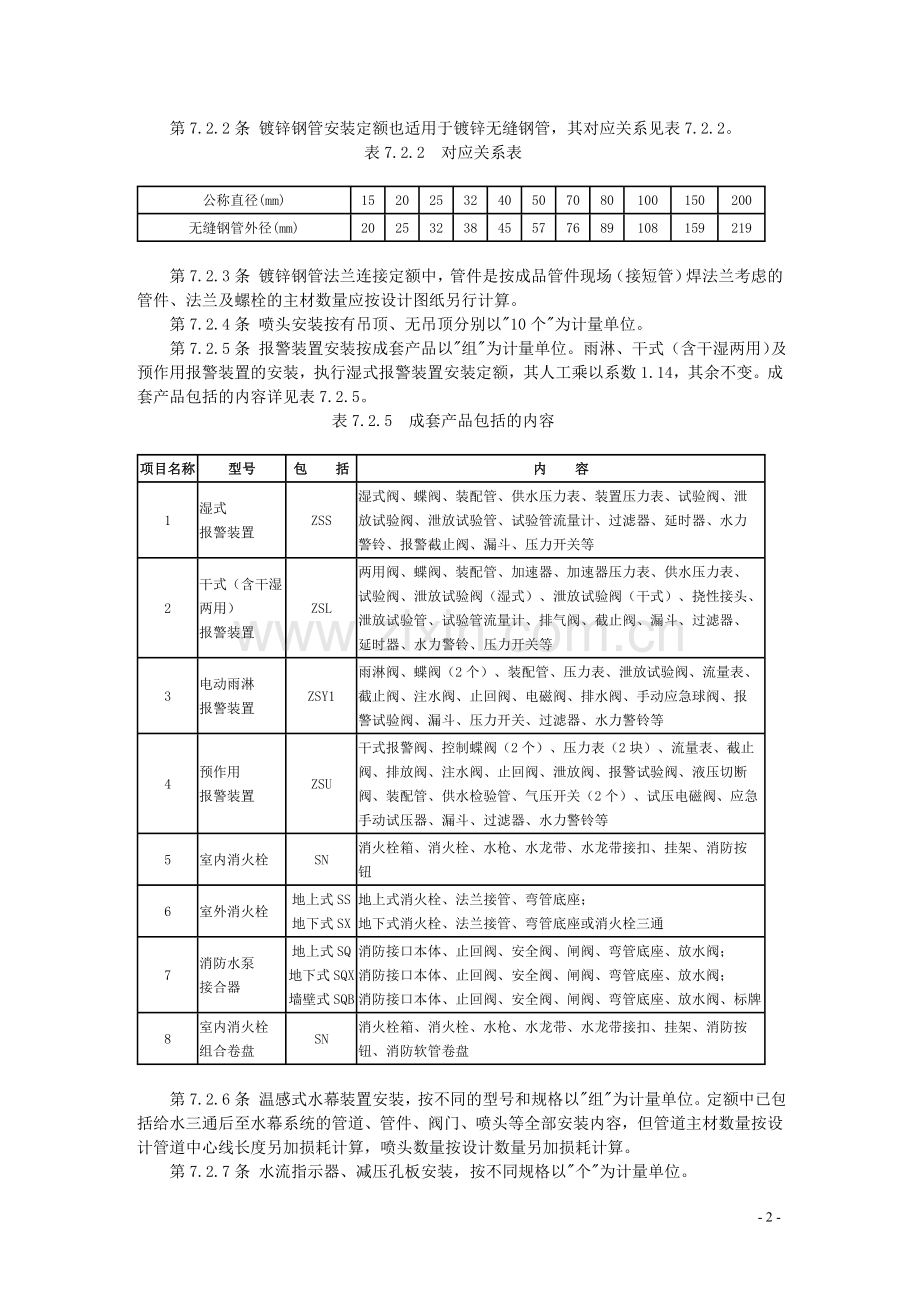 第七册-消防及安全防范设备安装工程.doc_第2页