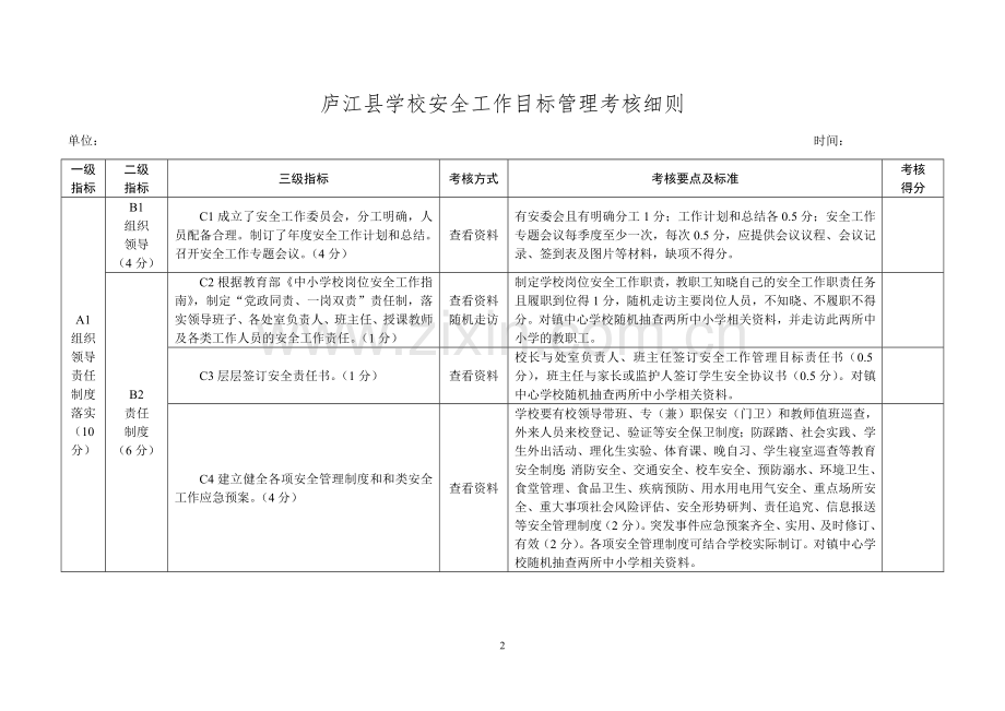 庐江县教育局学校安全工作目标管理考核细则.doc_第2页