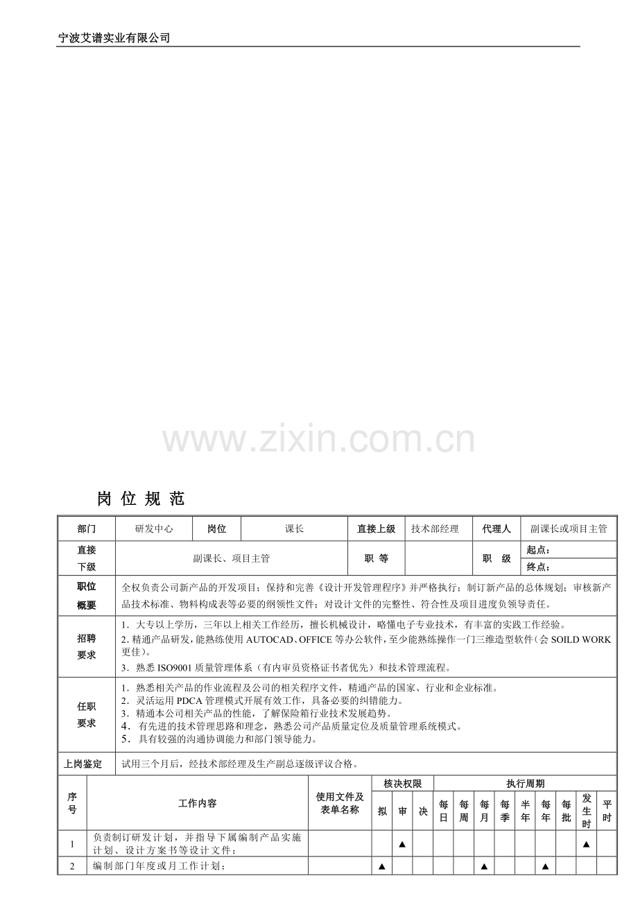 艾谱技术部各课长岗位规范.doc_第1页