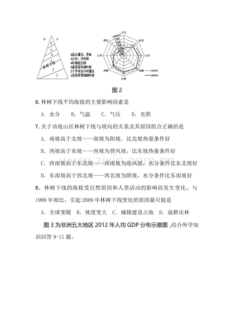 黑龙江省哈尔滨2016届高三地理下册第一次模拟考试题2.doc_第3页