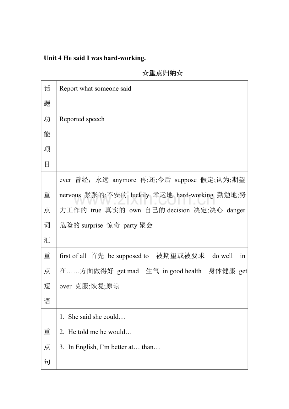 八年级英语上册单元检测试卷5.doc_第1页