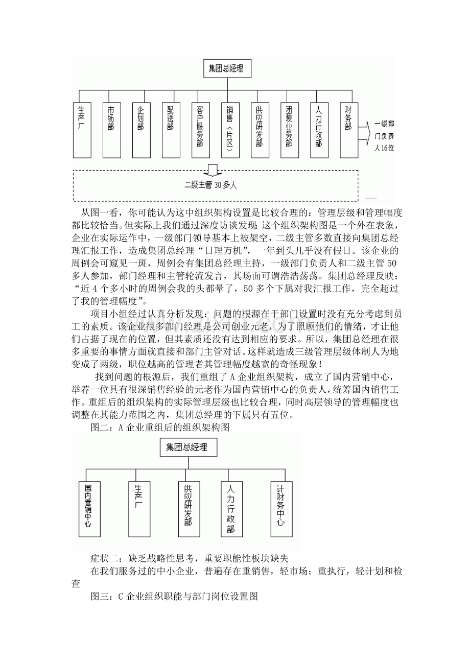 中小企业组织结构.doc_第2页