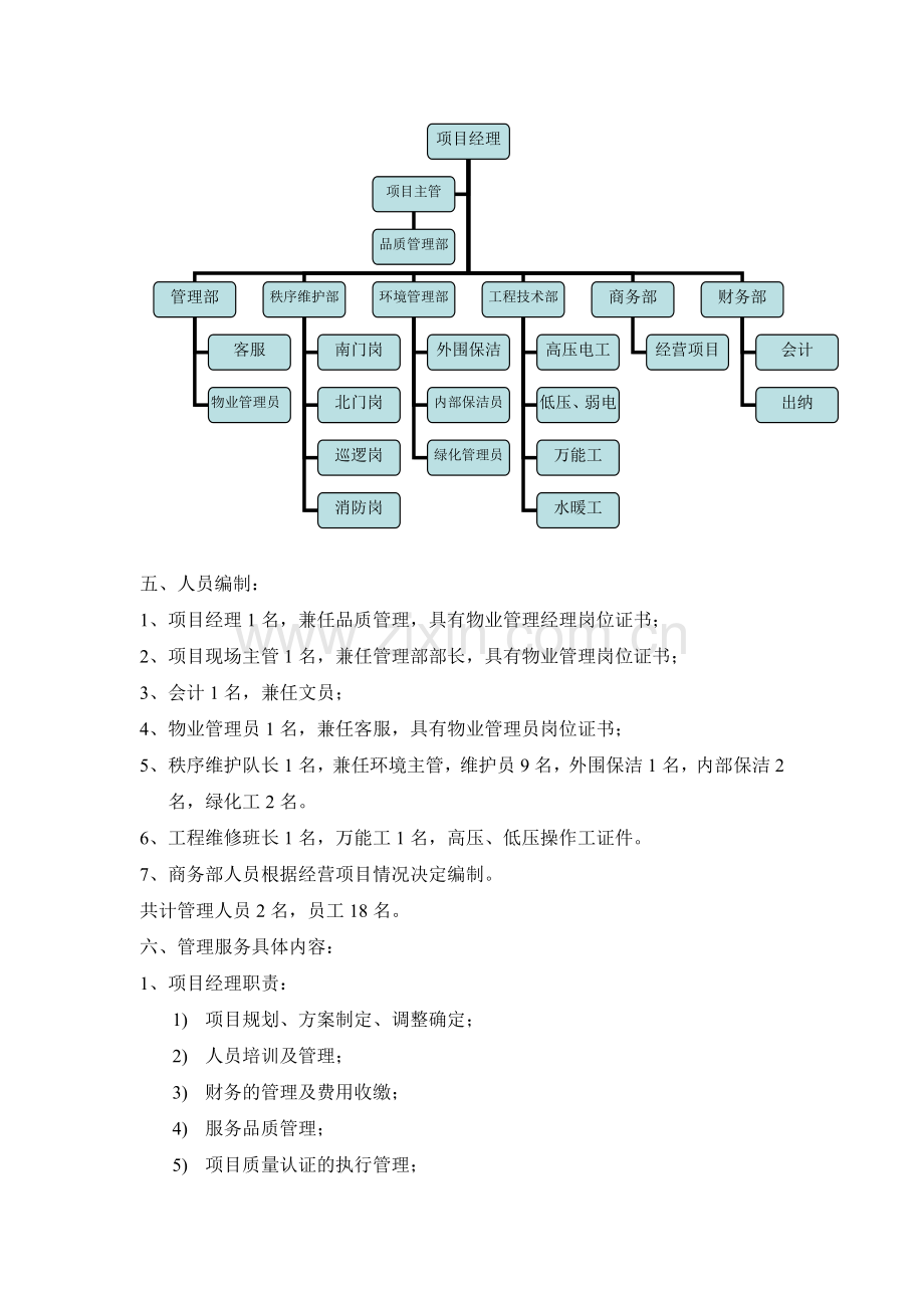 科技产业园物业管理方案.doc_第2页