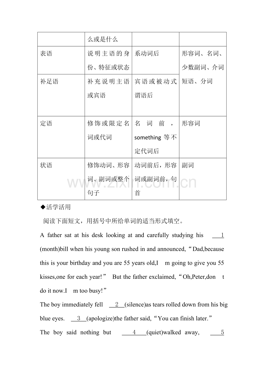 高二英语知识点能力演练检测试题6.doc_第2页