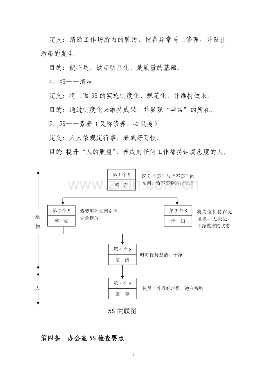 5S办公室管理制度.doc_第3页